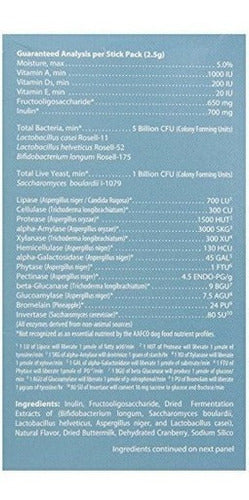 Suplemento para mejorar la digestión en perros