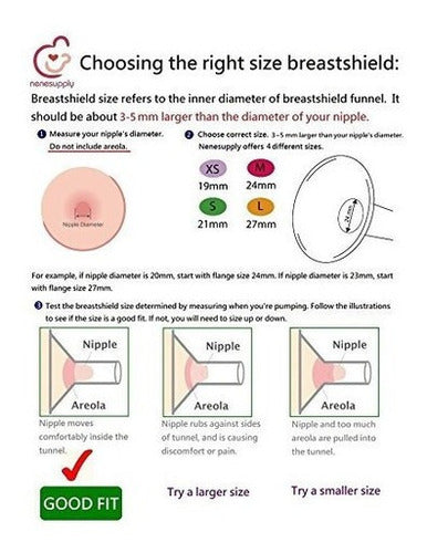 Extractores de Leche