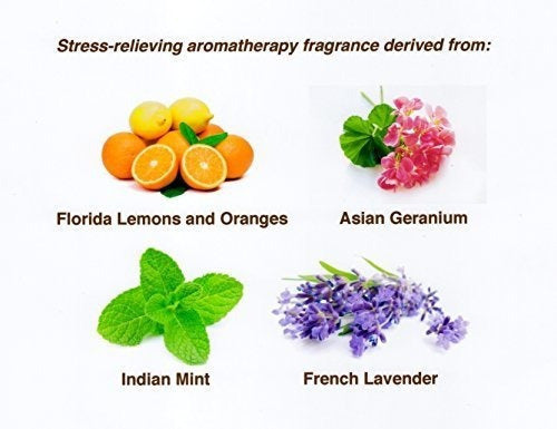 Crema Solar Bronceador Profundo Aceite