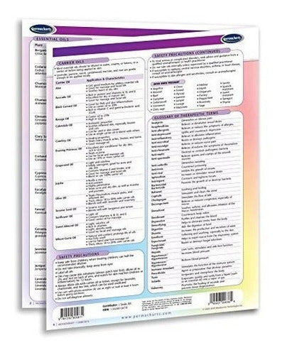 Guía de referencia rápida holística de aceites esenciales