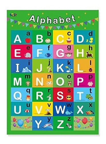 Alfabeto, Números 1-100,2 Láminas Educativas Laminadas Para