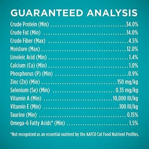 Comida para gatos para adultos