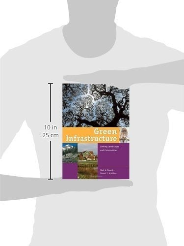 Infraestructura Verde: Vinculando Paisajes Y Comunidades