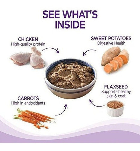 Alimento De Perro Enlatado Húmedo