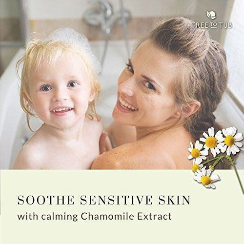 Champú De Cuero Cabelludo Equilibrado De Menta Ph 5.5