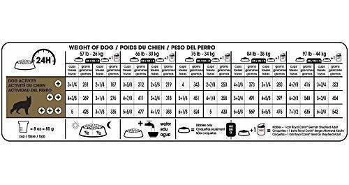 Alimento deshidratado para perro Ovejero Alemán adulto