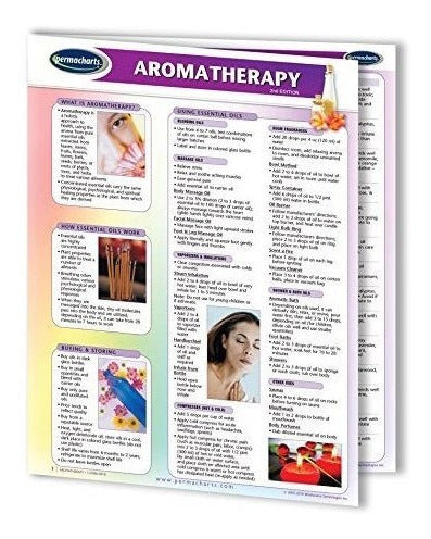 Guía de referencia rápida holística de aceites esenciales