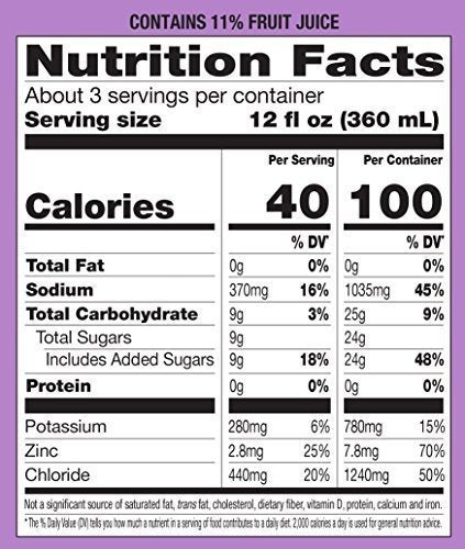 Solución De Electrolitos Orgánicos De La Tierra