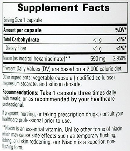 Hexaniacinato de inositol - 60 cápsulas