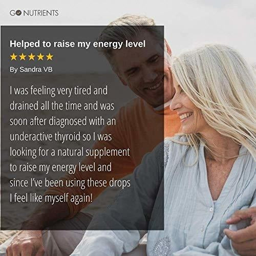 Suplemento De Yodo Naciente - Gotas Líquidas De Alta
