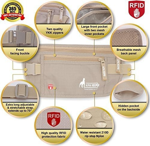 Rfid Money Belt Para Viajar Con Rfid Que Bloquea Las Mangas