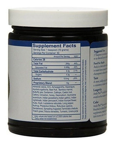 Suplemento A Base De Hierbas