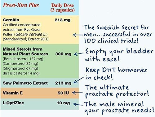 Plus (kit De 2 Frascos) Con Hierba De Centeno,