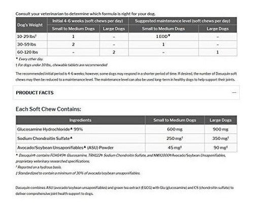 Suplemento para las articulaciones de animales