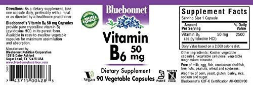 Nutrición Vitamina B6