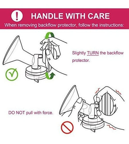 Extractores de Leche