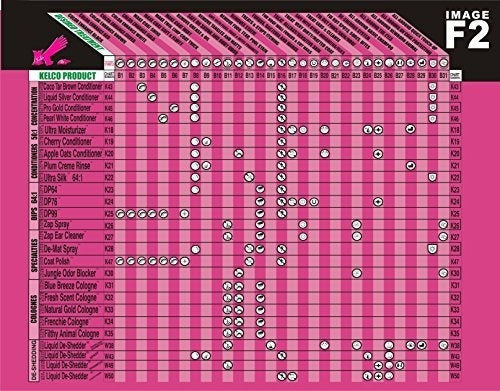 shampo para el cabello