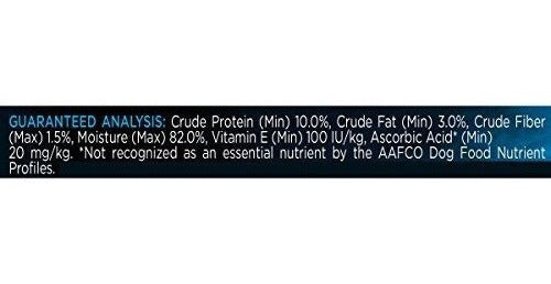 Purina Pro Plan Alimento seco para perros