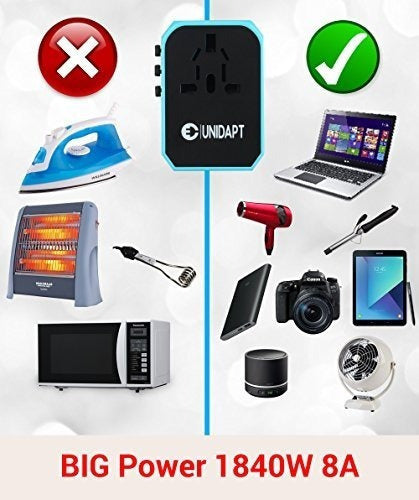 Adaptador De Corriente Usb Universal Para Viajes - Unidapt