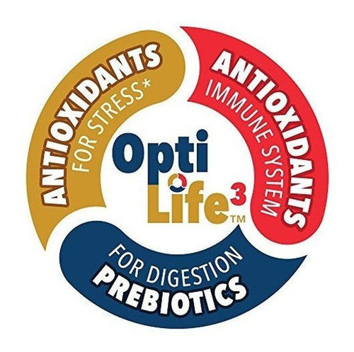 Suplementos Para Perros Masticables Blandos