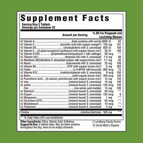 vitamina prenatal con colina hierro forma activa de ácido