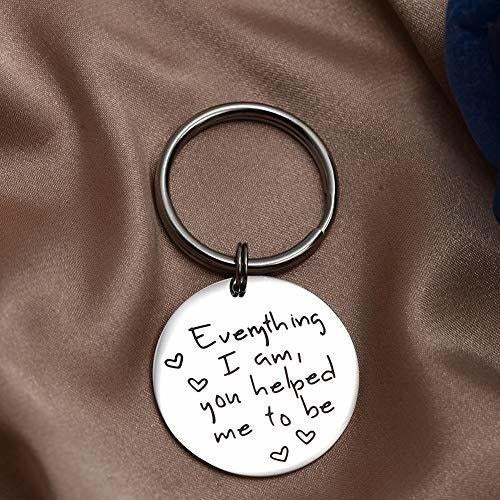 Todo Lo Que Yo Soy, Tú Me Ayudó A Ser El Regalo