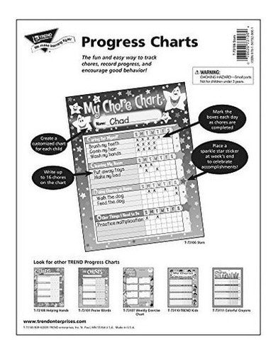 Educación y manualidades Materiales de educación infantil