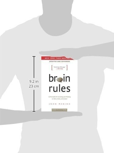 Reglas Del Cerebro (actualizadas Y Ampliadas): 12 Principios