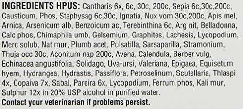 Medicamento para tratar Infección de orina en gatos