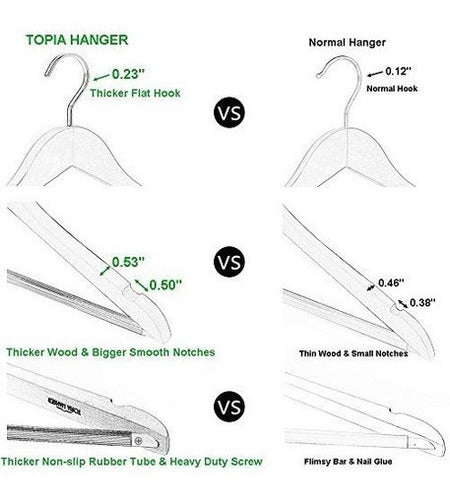 Perchas De Traje De Madera Blancas, Extra