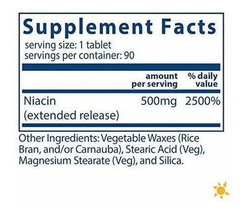 Niacin 500 Mg De Liberación Prolongada