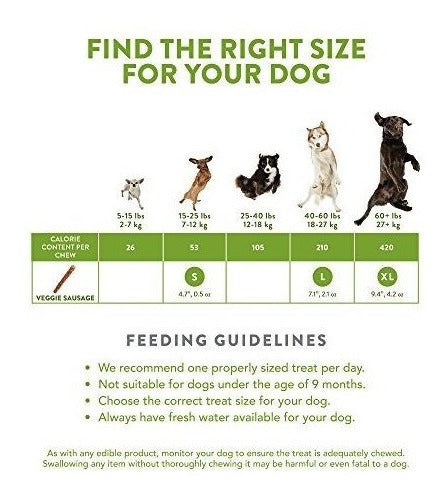 Whimzees Masticable Dental Sin Granos Naturales Salchicha