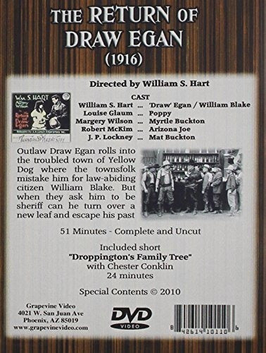 El Regreso Del Sorteo Egan