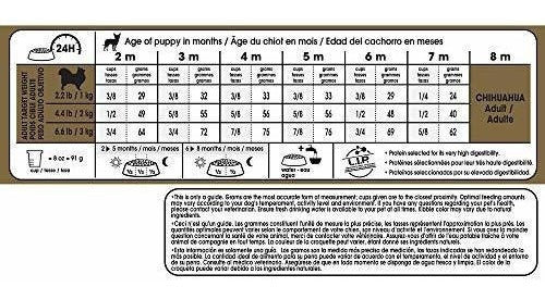 Royal Canin Breed Health Nutrition Perrito Seco Para Perros