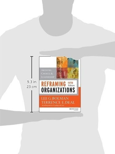 Reorganización De Las Organizaciones: Arte y liderazgo