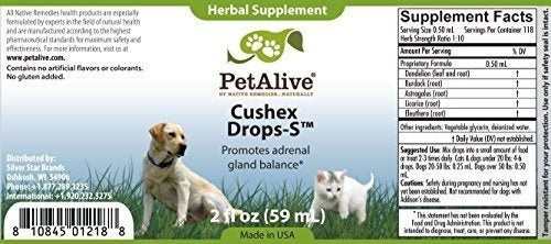 Suplemento de Vitaminas Para Mascotas PetAlive