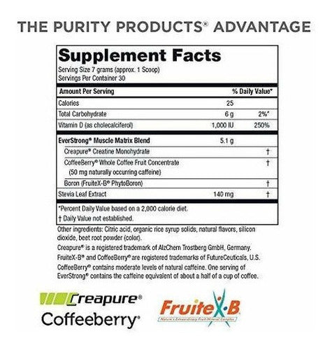 Mezcla de matriz muscular