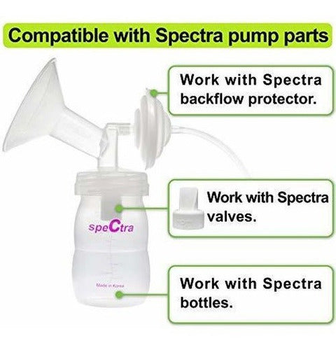 Extractores de Leche