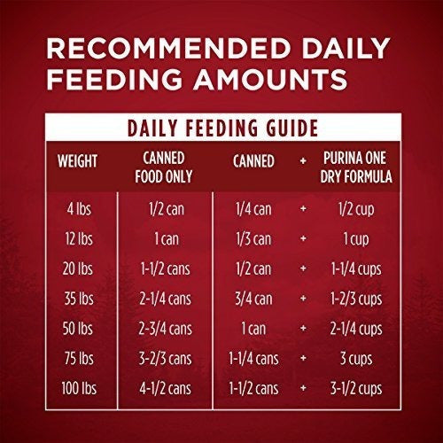 Purina True Instinct Tender Cortes En Salsa