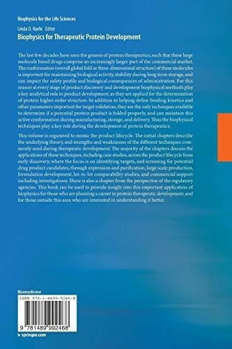 Biofísica Para El Desarrollo De Proteínas Terapéuticas