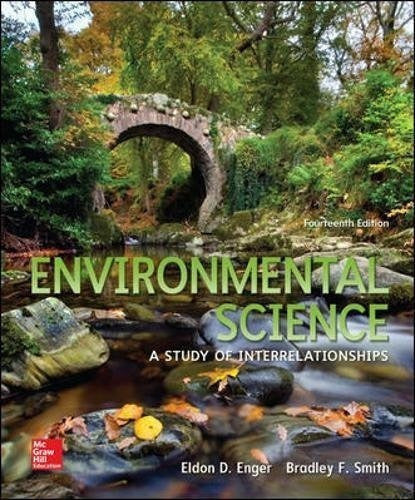 Ciencia Medioambiental