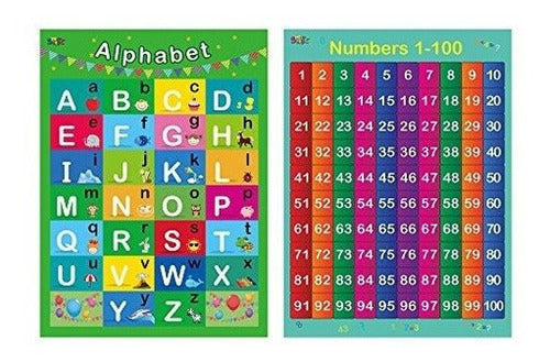 Alfabeto, Números 1-100,2 Láminas Educativas Laminadas Para
