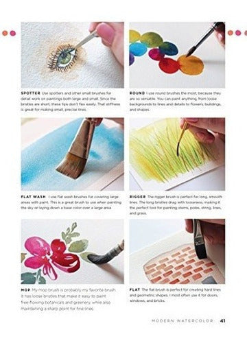 Acuarela Moderna: Una Exploración Lúdica Y Contemporánea