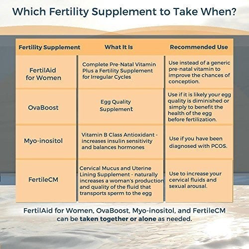 Suplemento de Soporte De Fertilidad Ovaboost