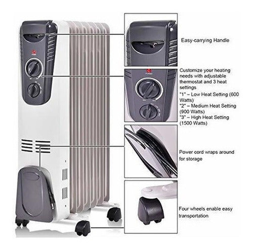 Calentador De Radiador