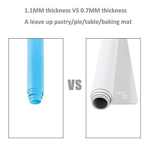 Alfombrilla Antiadherente