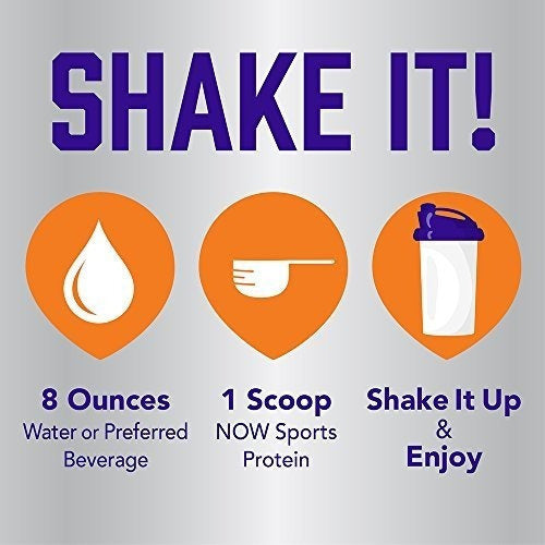 Suero de proteína aislado de proteinas