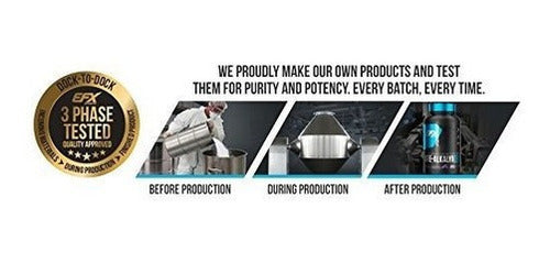 Suplemento dietético de 120 Cápsulas