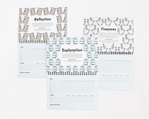 Período De Prensa Gratuito Calendario De Hábitos