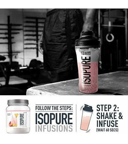 Infusiones De Isopure, Aislado De Proteína De Suero